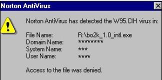Что такое компьютерный вирус 